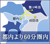 ������60ʬ����